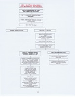 THM200 Troubleshooting1977 015.jpg